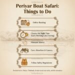  பெரியாறு தேசியப் பூங்காவில் படகு உலா: ஒரு பயண வழிகாட்டி